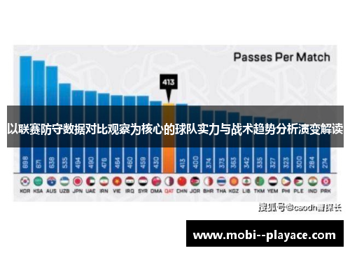 以联赛防守数据对比观察为核心的球队实力与战术趋势分析演变解读