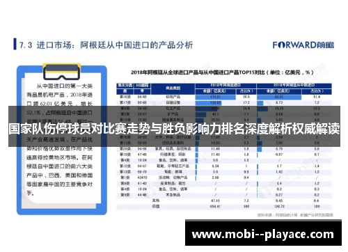国家队伤停球员对比赛走势与胜负影响力排名深度解析权威解读