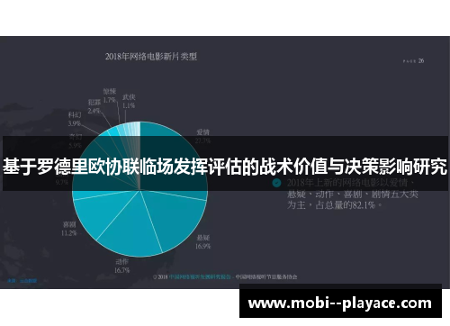 基于罗德里欧协联临场发挥评估的战术价值与决策影响研究 基于罗德里欧协联临场发挥评估的战术价值与决策影响研究